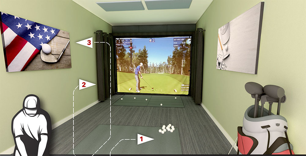 Home Golf Simulators - Golf Pro Delivered